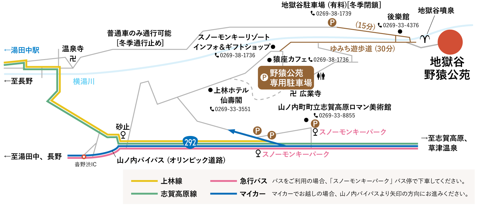 湯田中から地獄谷野猿公苑までの経路
